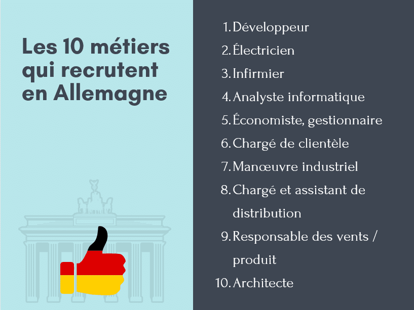 Les 10 métiers qui recrutent en Allemagne
